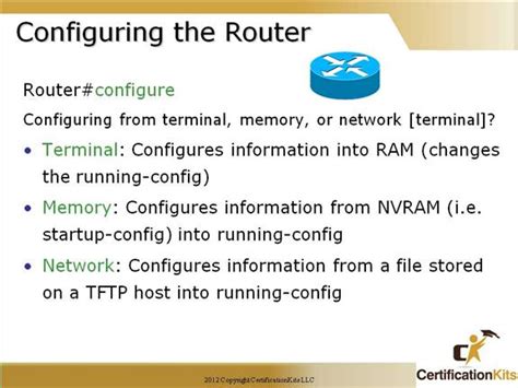 CLI Configuration Cisco 的图像结果