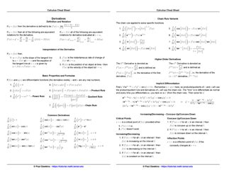 Image result for Calulus Cheat Sheet