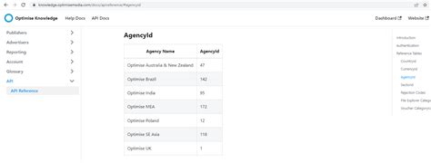 Image result for Spark Structured Streaming Databricks