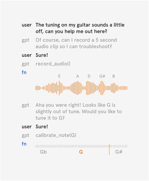 Image result for Symphony Tutorial for Developers