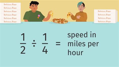 Image result for Unit Rate Definition Math