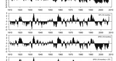 Calculating High-Resolution Standardized Precipitation ...