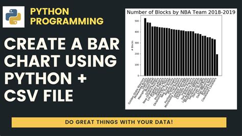 Image result for Python Bar Chart with Checkered Pattern
