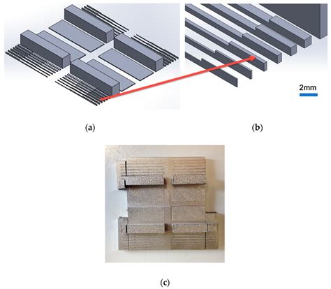3D Printing of Metallic Microstructured Mould Using Selective Laser ...
