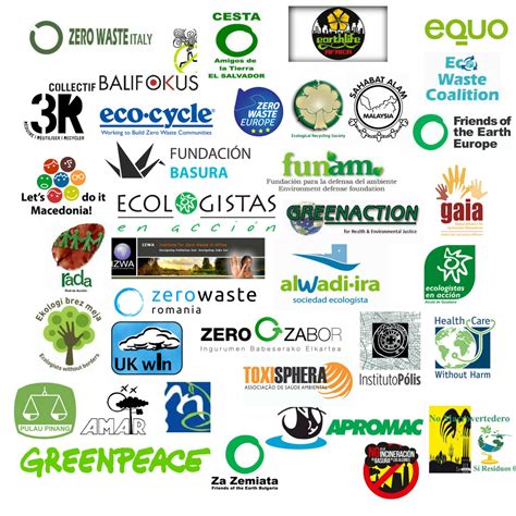 lnternational NGOs - Ngo Registration