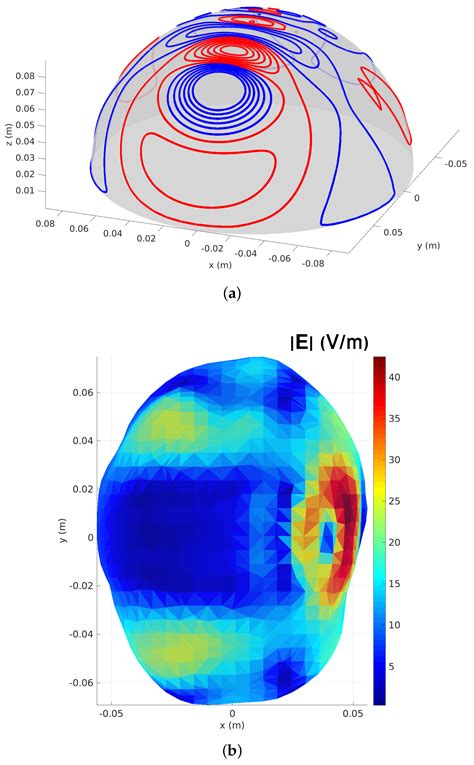 Exact Solutions to the Maxmin Problem max‖Ax‖ Subject to ‖Bx‖≤1