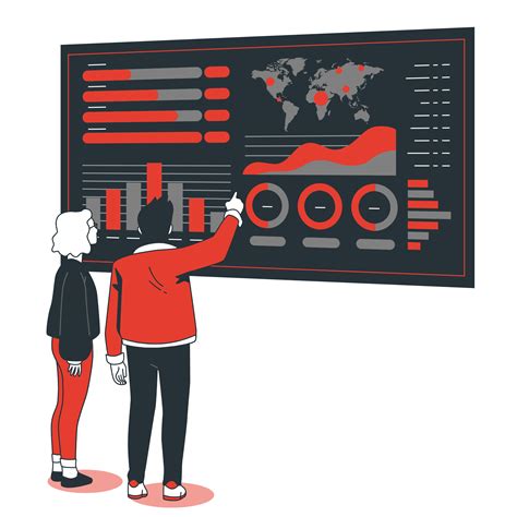 Image result for Visual Management Strategy Implementation