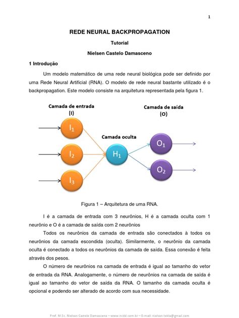 Image result for Backpropagation MATLAB