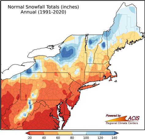 Northeast Region Climate