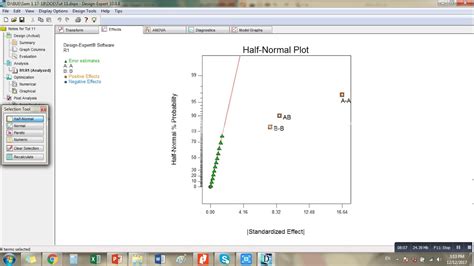 Image result for Design–Expert Design-Expert Tutorials