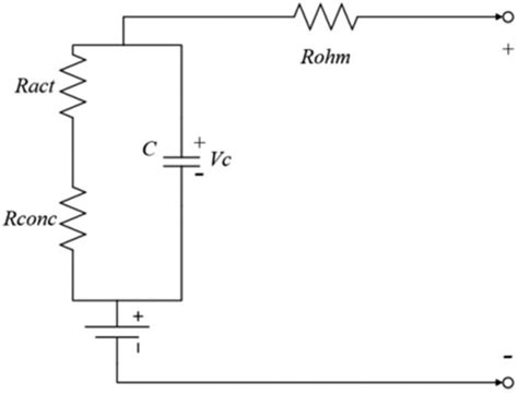 Image result for Simscape Supercapacitor Example