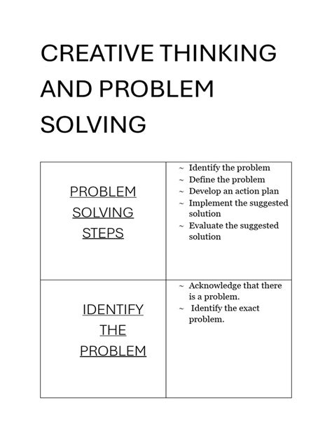 Image result for Creative Thinking and Problem Solving