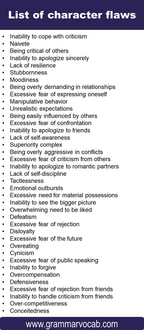 Image result for Define Character Defects