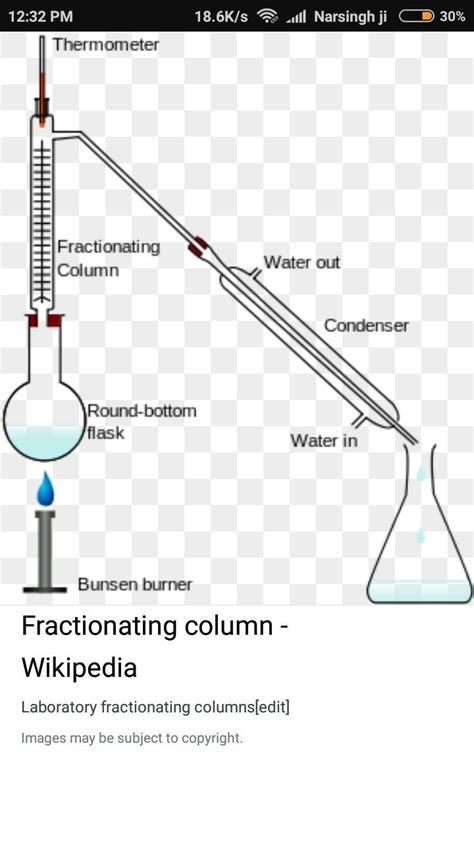 application of fractionating of column - Brainly.in