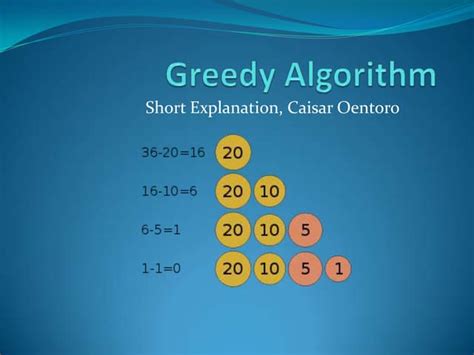Image result for Greedy Algorithm Java
