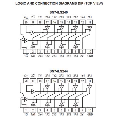 74LS244 IC – Octal Buffer/Line Driver with Tri-State Output IC (74244 ...