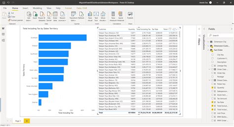 Image result for Power BI SQL Query