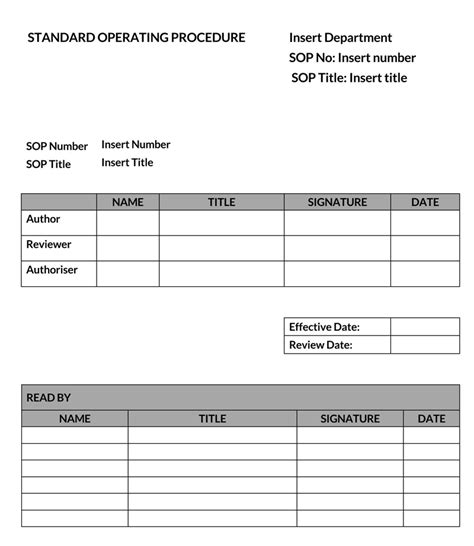 SOP Writing Examples 的图像结果