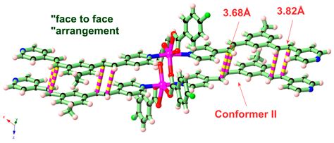 Stereoselective Solid-State Synthesis of Biologically Active ...