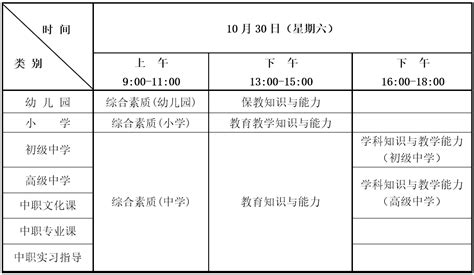 宁夏2021下半年教师资格证考试报名时间：9月2日-5日_中大网校