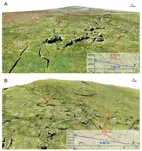 Aerial Mapping of Coseismic Surface Rupture of 2021 Mw 7.3 Maduo ...