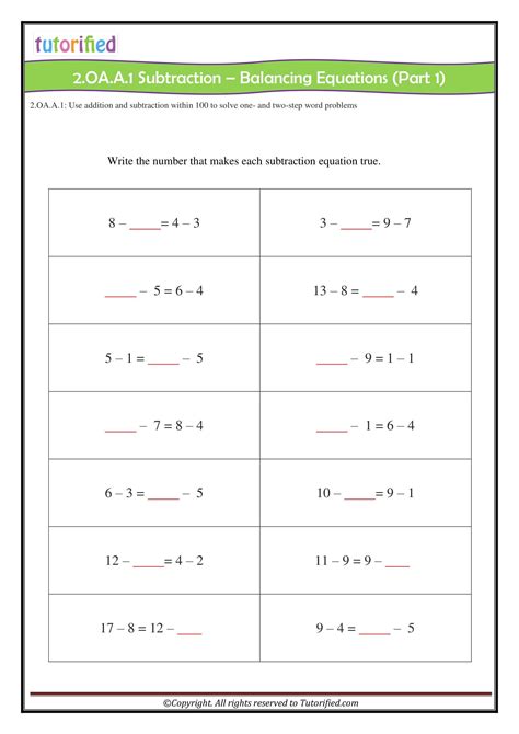 Printable Math Core Curriculum Worksheets