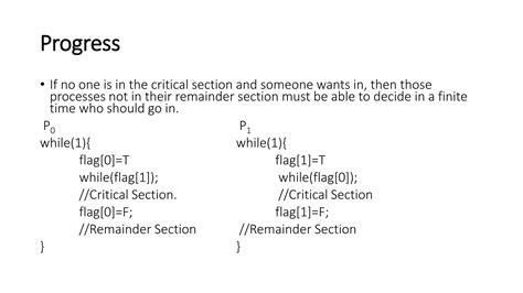Image result for Process Synchronization