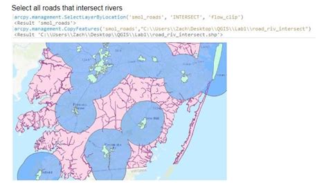 Image result for Arcpy Workflow Tutorial