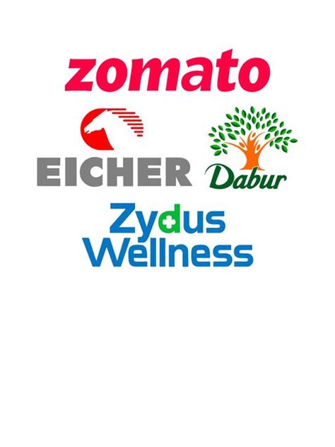 Stocks that share market analysts recommended on August 7, 2023: Zomato ...