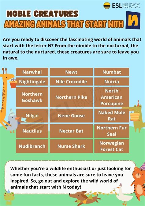 Animals That Start With N