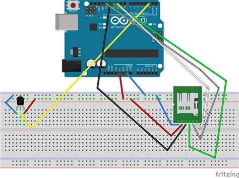 Image result for Temperature Logger Iot Arduino