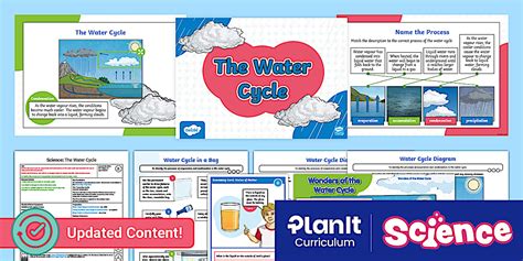 Y4 States of Matter: The Water Cycle Lesson 6