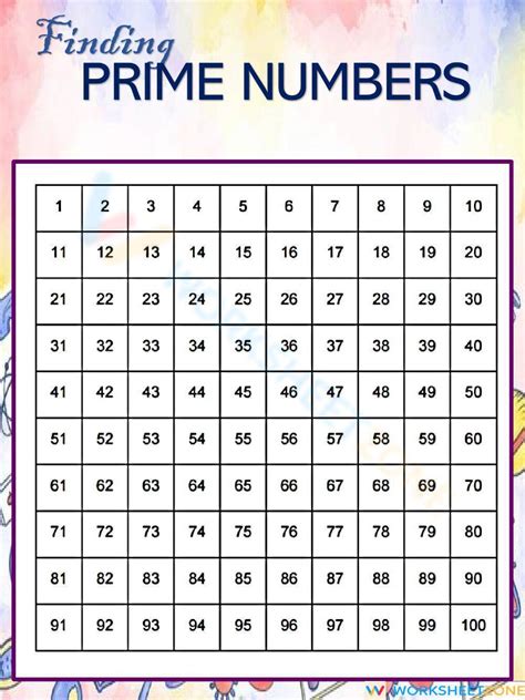 Image result for How to Find Prime Numbers