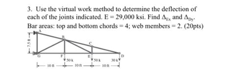 Image result for Virtual Work Method Formula