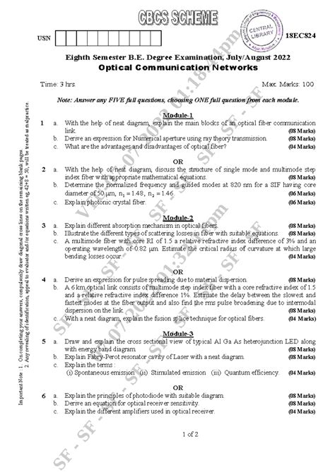 18EC824 Final Exam Questions on Optical Communication Networks - Studocu