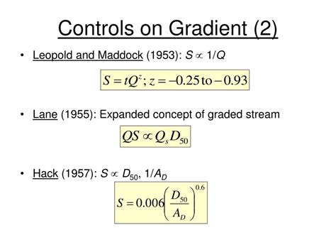 Image result for Gradient Resistance