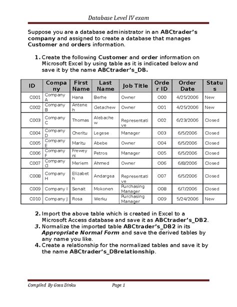 Database Administration Level 3 的图像结果