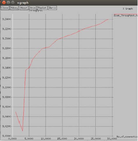 Code Blue Data Algorithm 的图像结果