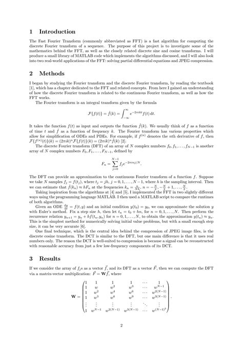 Image result for Fast Fourier transform Applications