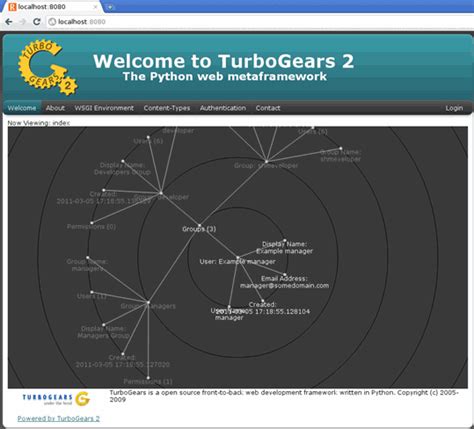 Image result for Linux Virtual Server Setup