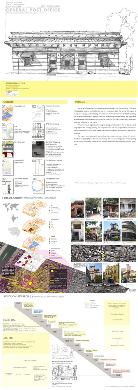 General Post Office : Conservation Proposal | CEPT - Portfolio