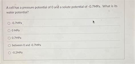 Solved A cell has a pressure potential of 0 and a solute | Chegg.com