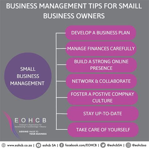 Small Business Management 的图像结果