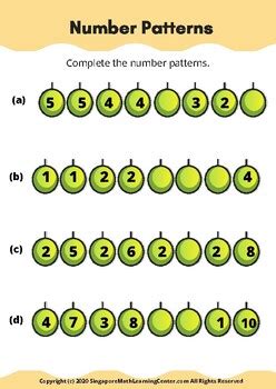 Image result for Number Patterns 10