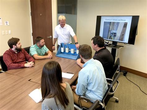 Image result for OSHA Instructor Training