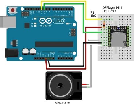 Image result for Micropython Dfplayer