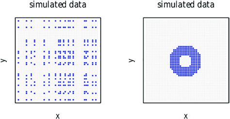 Image result for Non Linear Panel Data Models