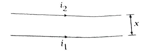 Assertion Upper wire shown in figure is fixed. At a certain distance x ...