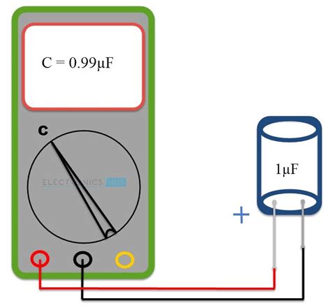 Image result for Capacitor Check Multimeter