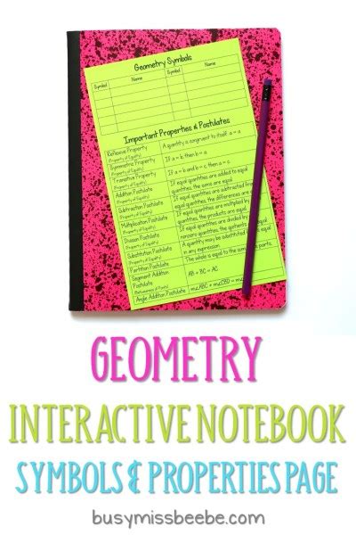 Interactive Notebook Setup 的图像结果